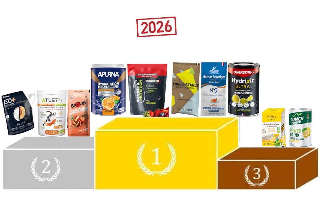 meilleure boisson energetique 2026 par nicolas aubineau