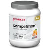 avis Competition sponser